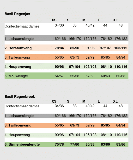 Armoedig Zuidwest Zenuwinzinking Basil regenkleding maattabel Mosse | Enjoy & Meerens