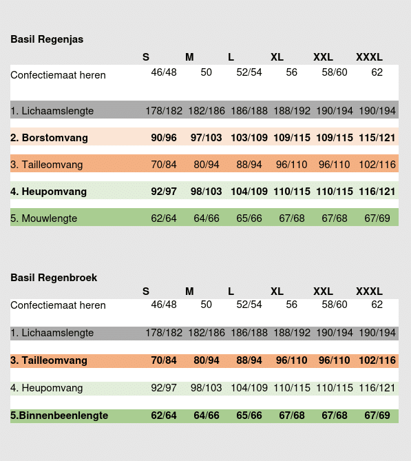 mild sleuf Odysseus Basil regenkleding maattabel Mosse | Enjoy & Meerens